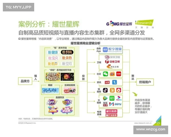 五星走势图深度解析与应用技巧探索助您精准把握市场走势 五星走势图深度解析与应用技巧探索助您精准把握市场走势