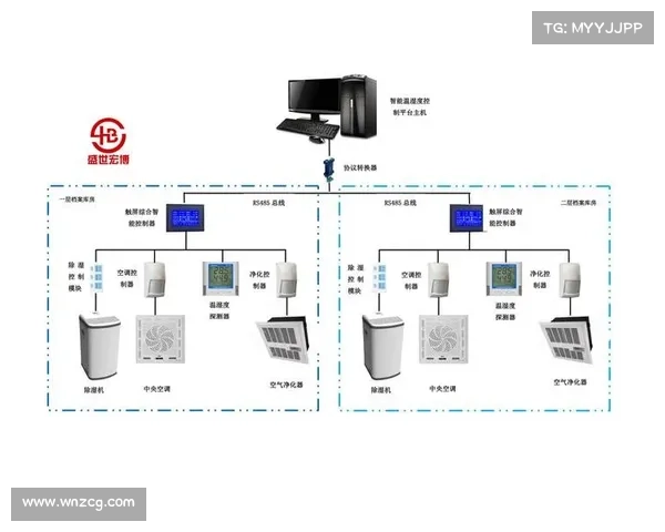 以11运为核心探讨未来社会发展趋势与技术变革的深远影响 以11运为核心探讨未来社会发展趋势与技术变革的深远影响