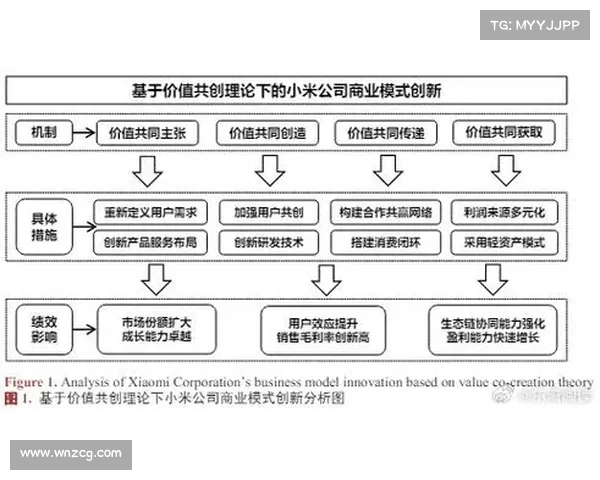 以两者价值为核心探讨,全面分析影响个人发展的关键因素与路径 以两者价值为核心探讨,全面分析影响个人发展的关键因素与路径