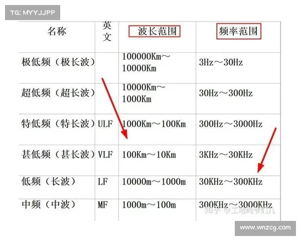 3D彩票中奖规则详解及中奖技巧分析助你轻松掌握游戏玩法 3D彩票中奖规则详解及中奖技巧分析助你轻松掌握游戏玩法