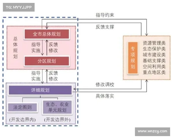 美职兰足球文化的崛起与发展:从球迷热情到市场影响力的全面探讨 美职兰足球文化的崛起与发展:从球迷热情到市场影响力的全面探讨
